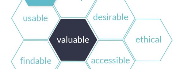 diagrama con los aspectos más significativos de la accesibilidad web