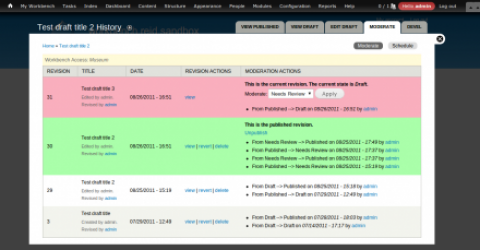 módulo workbench en funcionamiento